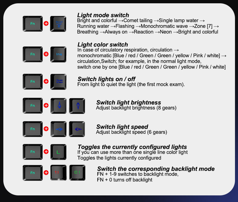 مجموعة لوحة المفاتيح والفأرة المضيئة T6RGB من Kuiying