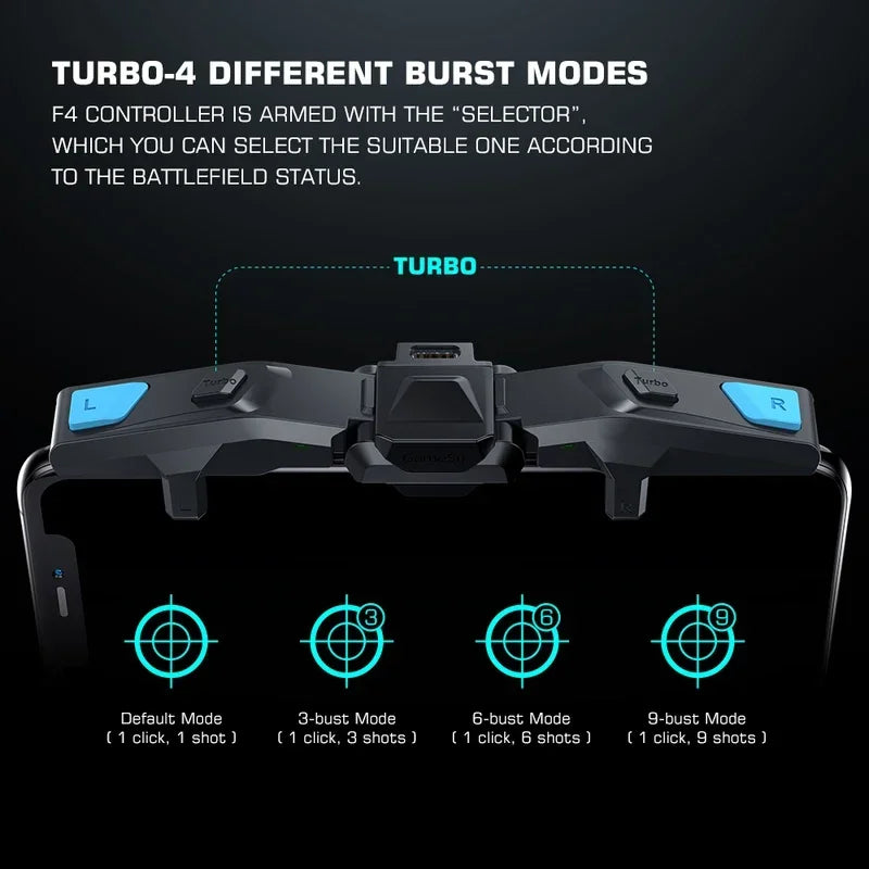 GameSir F4 Falcon Mobile Controller Gaming Controller PUBG Call of Duty Gamepad Gamer Joystick Phone Triggers Button Customized