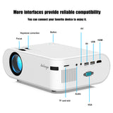 Portable Smart Projector P62 Supports Home Use